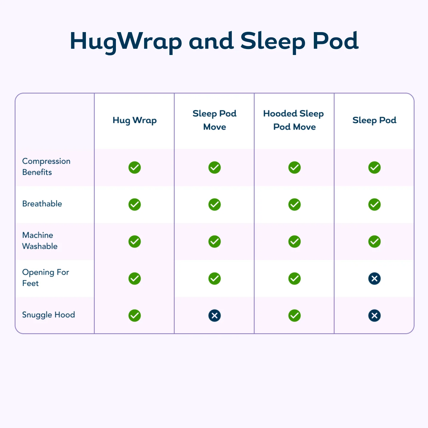 Hug Wrap™ - Image 7